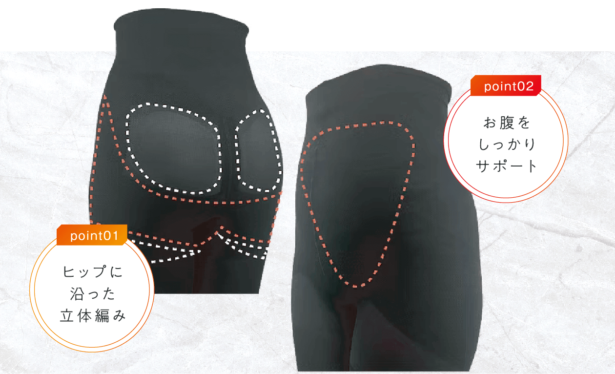 Commitment はくだけで、強力ヒップアップ＆お腹サポート