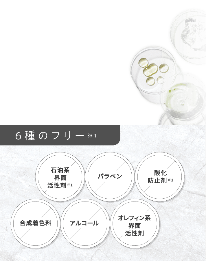 Commitment こだわりのフリー成分